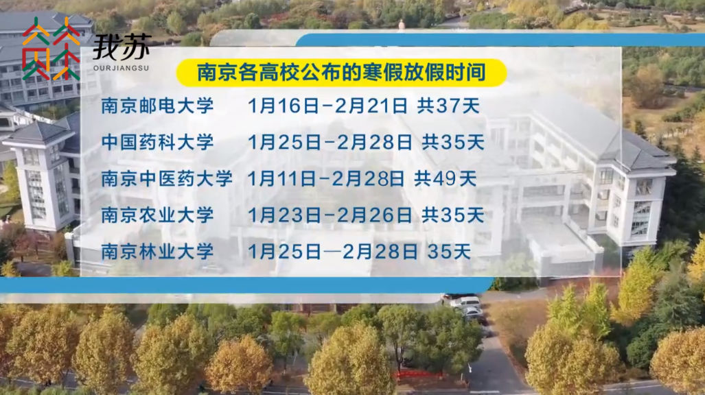 南京疫情的最新情况〃南京疫情最新消息今天实时-第3张图片