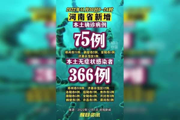 「河南多地出现本土疫情」〃河南多地出现本土疫情病例-第2张图片