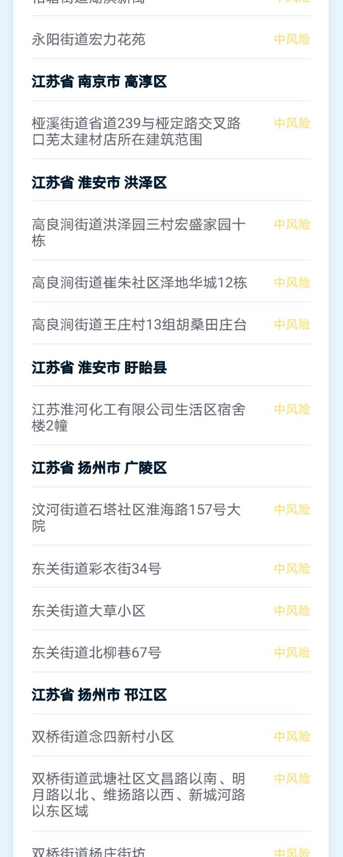 全国近来有22个中风险地区〃全国风险区名单