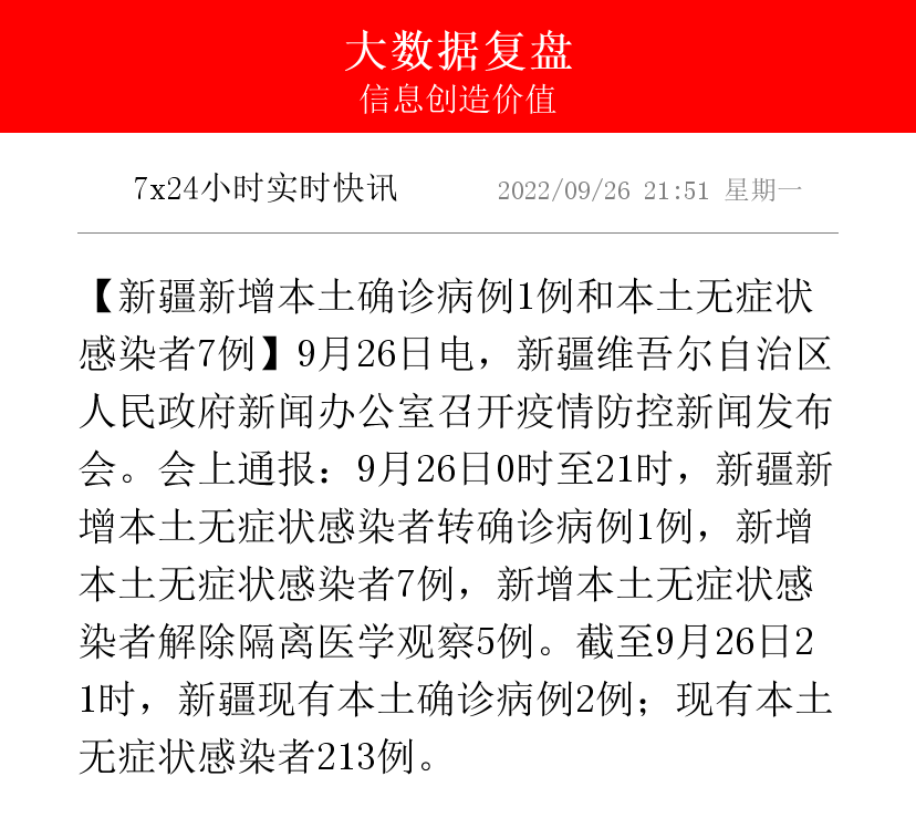 沧州新增1例无症状感染者︰(14油耗投多少钱一公里)