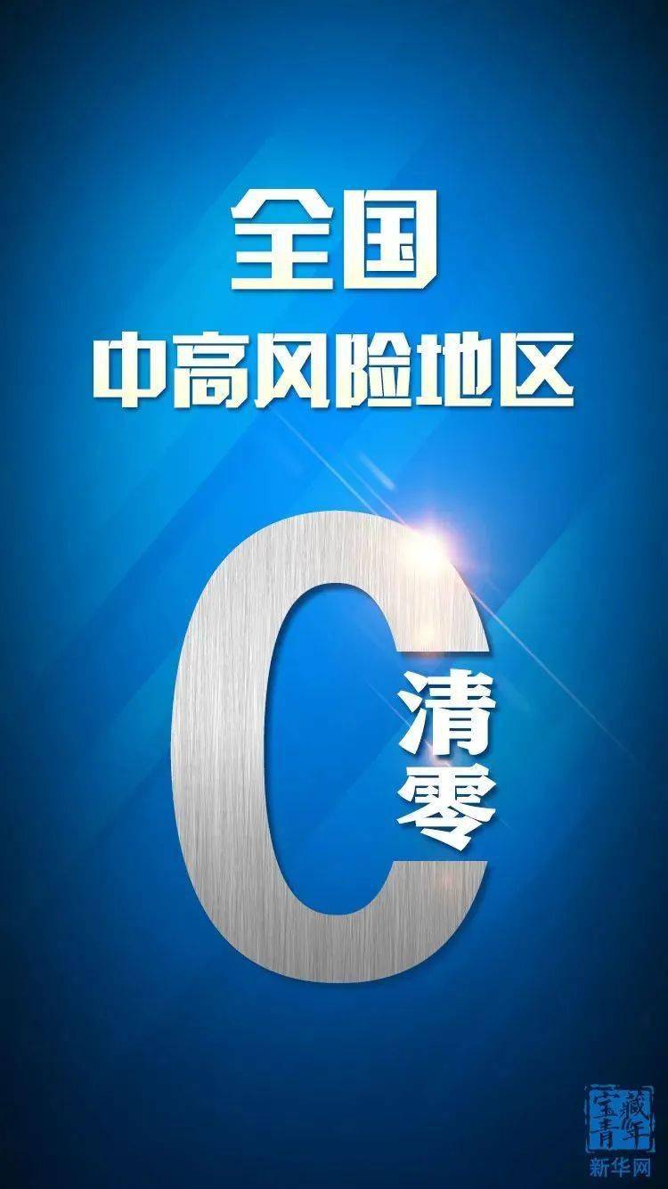 「疫情中高风险地区」〃疫情中高风险地区 丰都-第2张图片