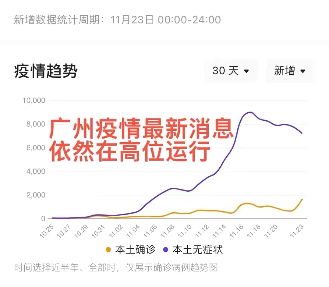 广东新增本土确诊病例8例-广东新增本土11 3-第3张图片