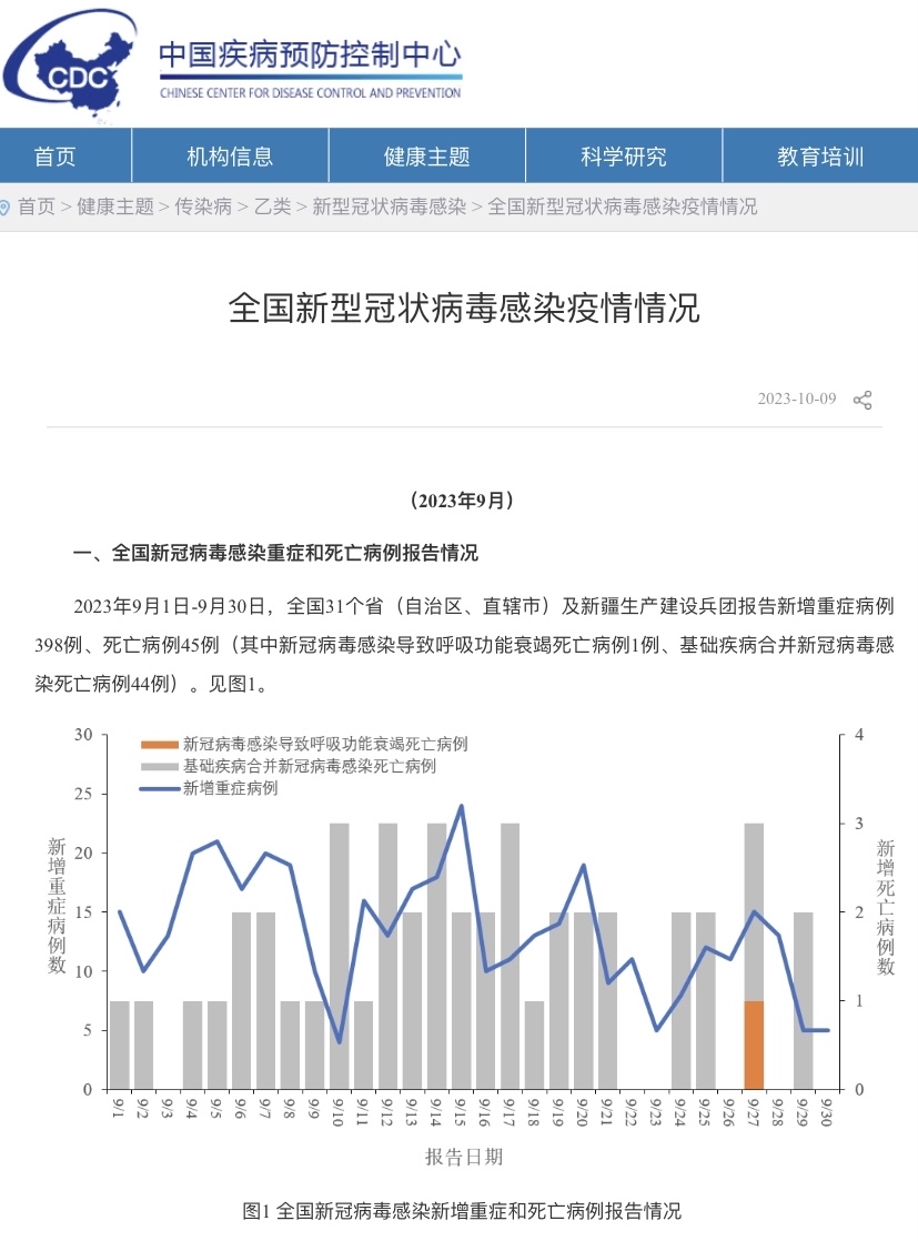 上海疫情最新报告〃上海疫情最新数据今天新增