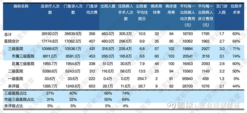 上海疫情最新报告〃上海疫情最新数据今天新增-第2张图片