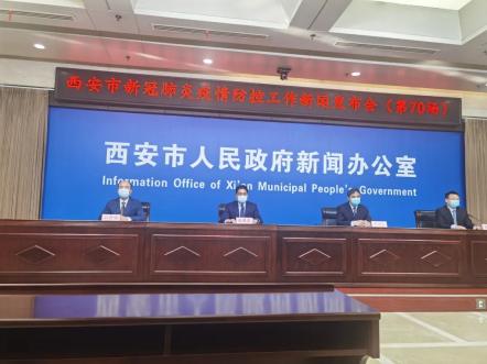 西安疫情新情况〃西安疫情新情况最新消息-第2张图片