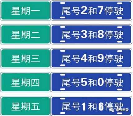 郑州限号2021最新通知6月份︰(郑州限号最新政策更新)-第2张图片