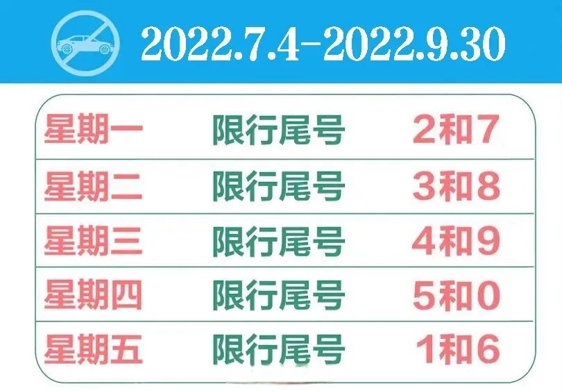 石家庄限号政策︰(石家庄限号规定)