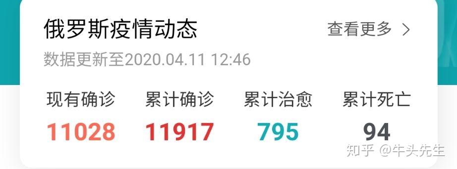 31省新增12例确诊均为境外输入〃31省新增49 271-第2张图片