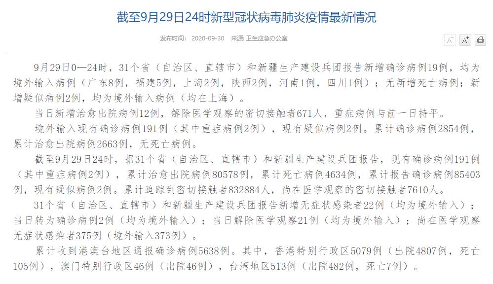 31省新增12例确诊均为境外输入〃31省新增49 271