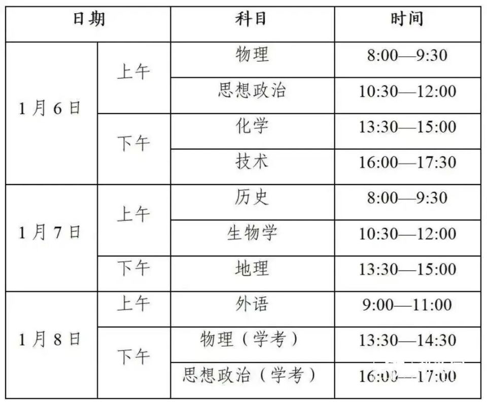 【今年高考日期/今年高考日期是多少】-第2张图片