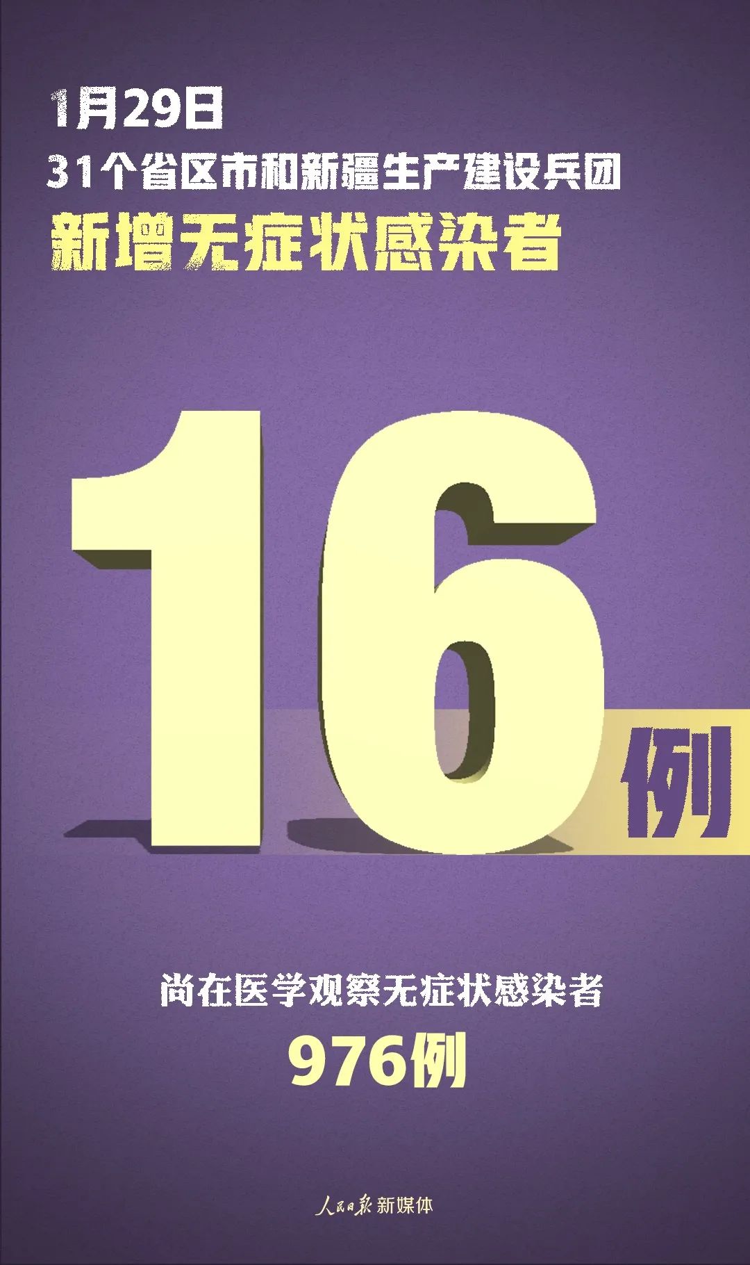 31省新增本土46例,31省市新增本土1226 1206-第2张图片