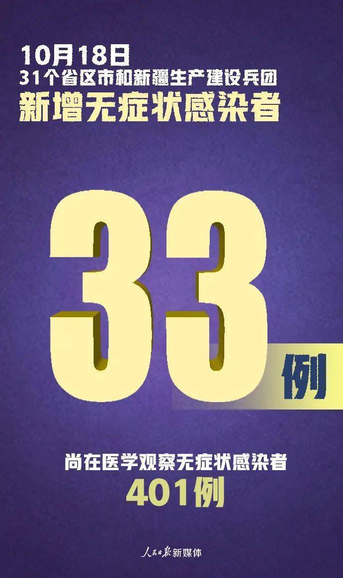 31省区市新增105例.31省新增104 525