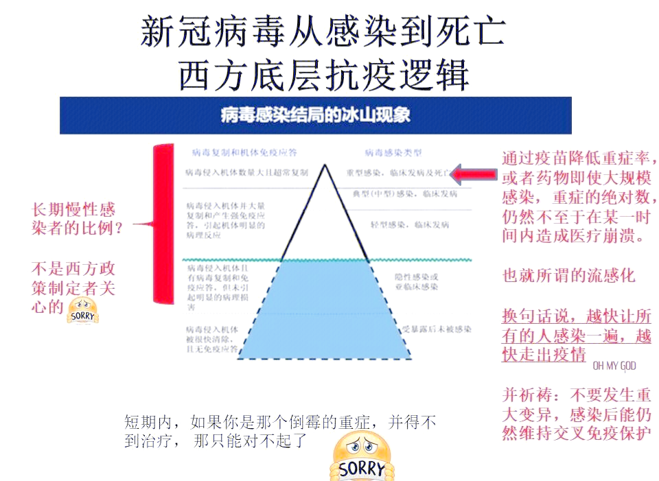 国外疫情最新消息-国外病毒情况最新今天