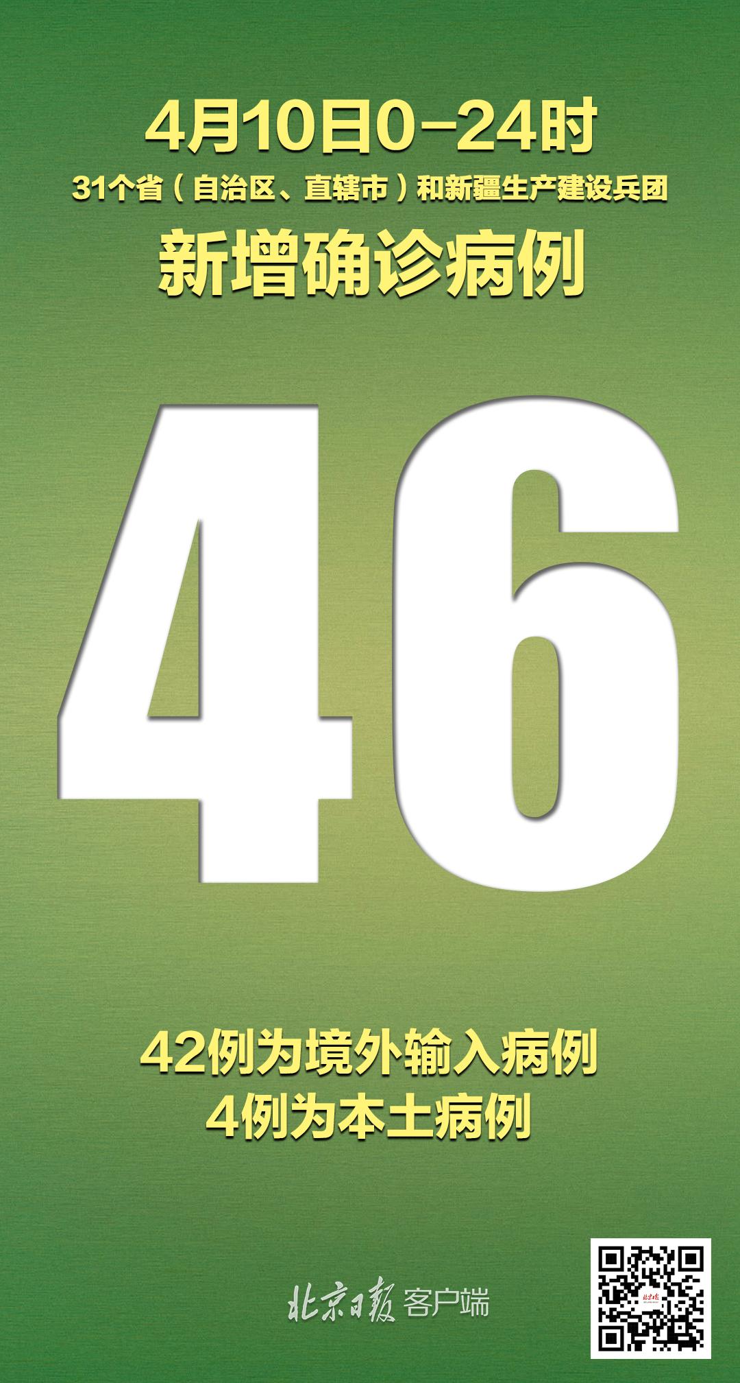 31省新增本土3例,31省新增本土8 31-第2张图片