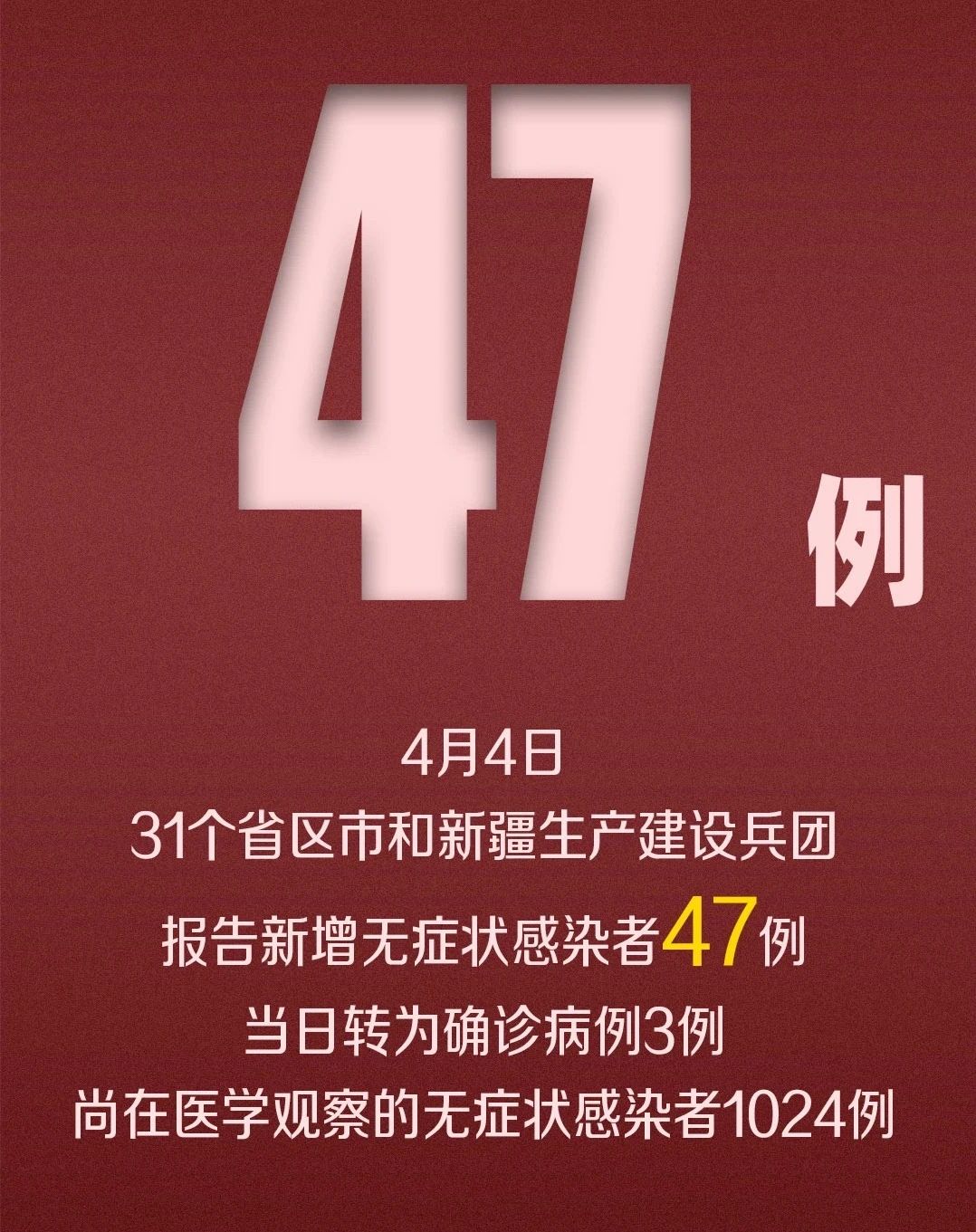 江苏新增3例本土确诊病例,江苏新增确诊最新消息-第2张图片