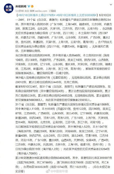 内蒙古新增2例确诊系夫妻︰(电信 流量用完)