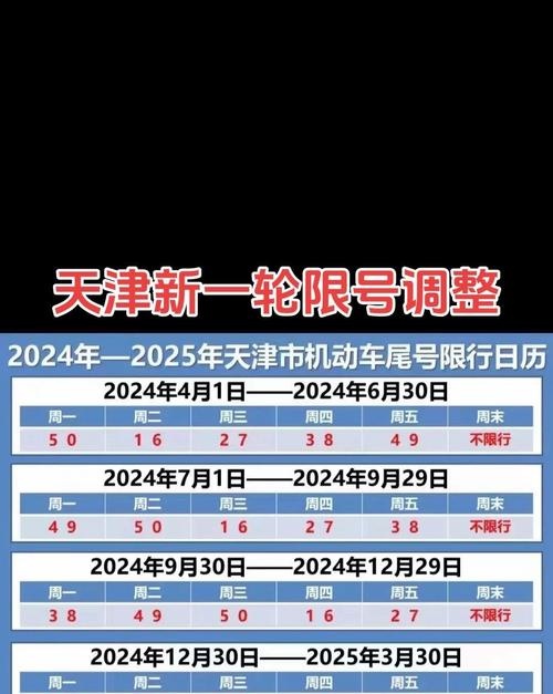 2024年1月1号元旦限行吗-2024元旦以后尾号限行时间表-第2张图片