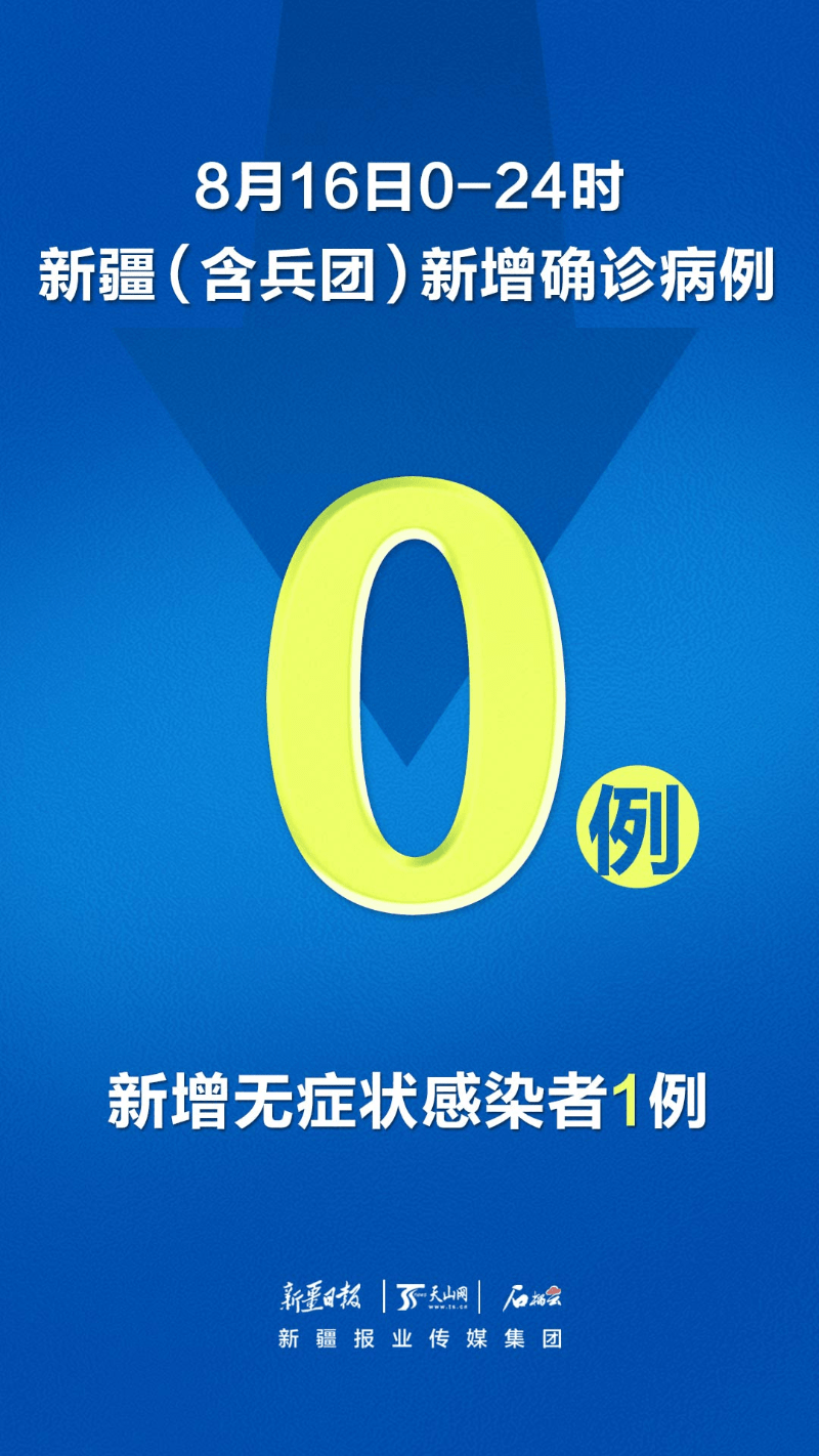 山东青岛发现1例无症状感染者〃山东青岛确诊-第2张图片