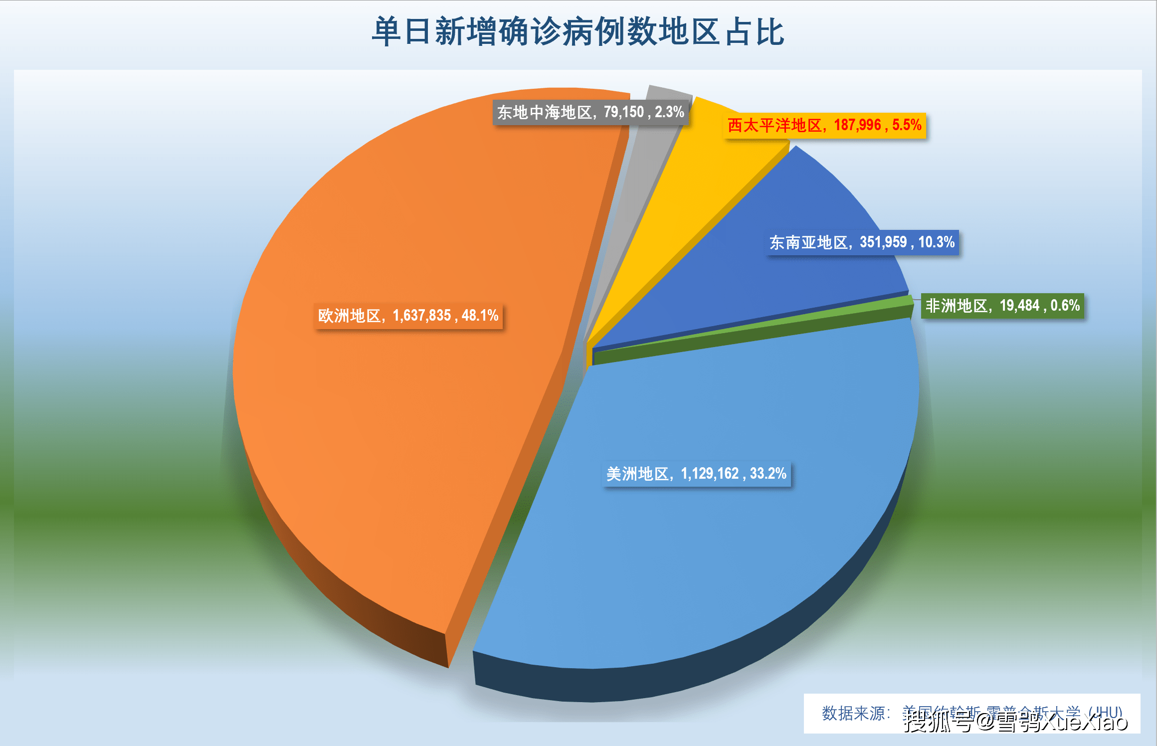 【北京疫情地图/北京疫情地图2022】
