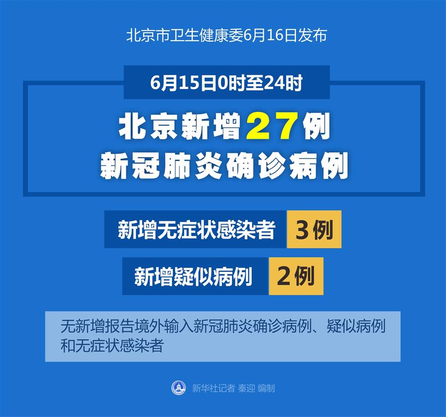 山东省新增25例本土确诊〃山东新冠感染人数最新消息-第3张图片