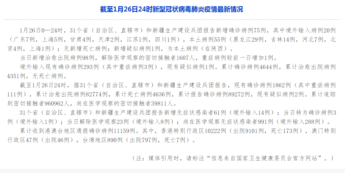 陕西疫情最新消息今天新增多少例-陕西役情最新消息-第3张图片
