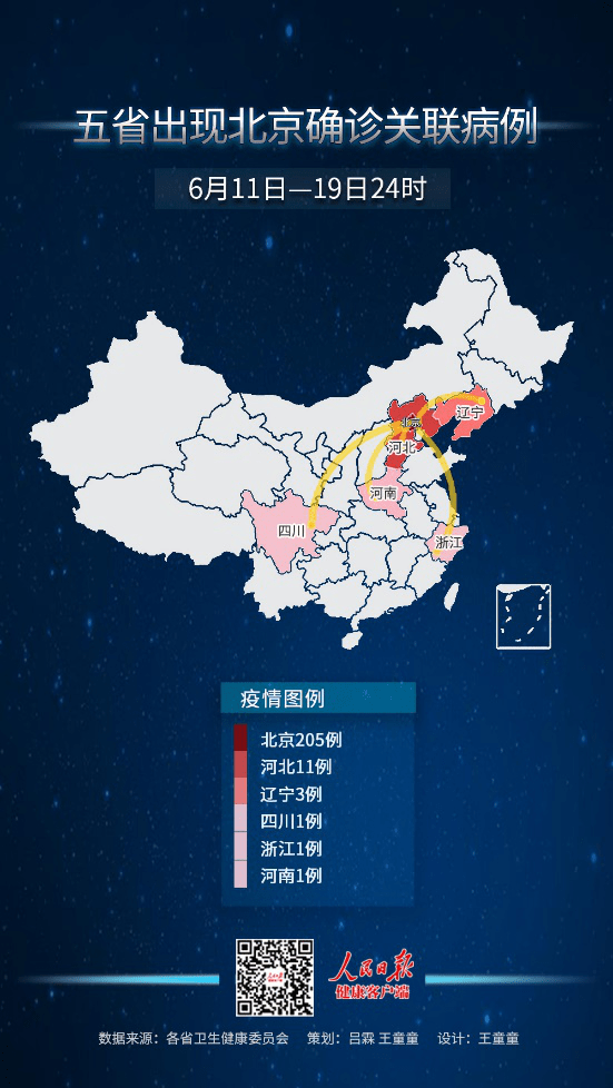 北京疫情扩散很高,北京疫情扩散很高的地方