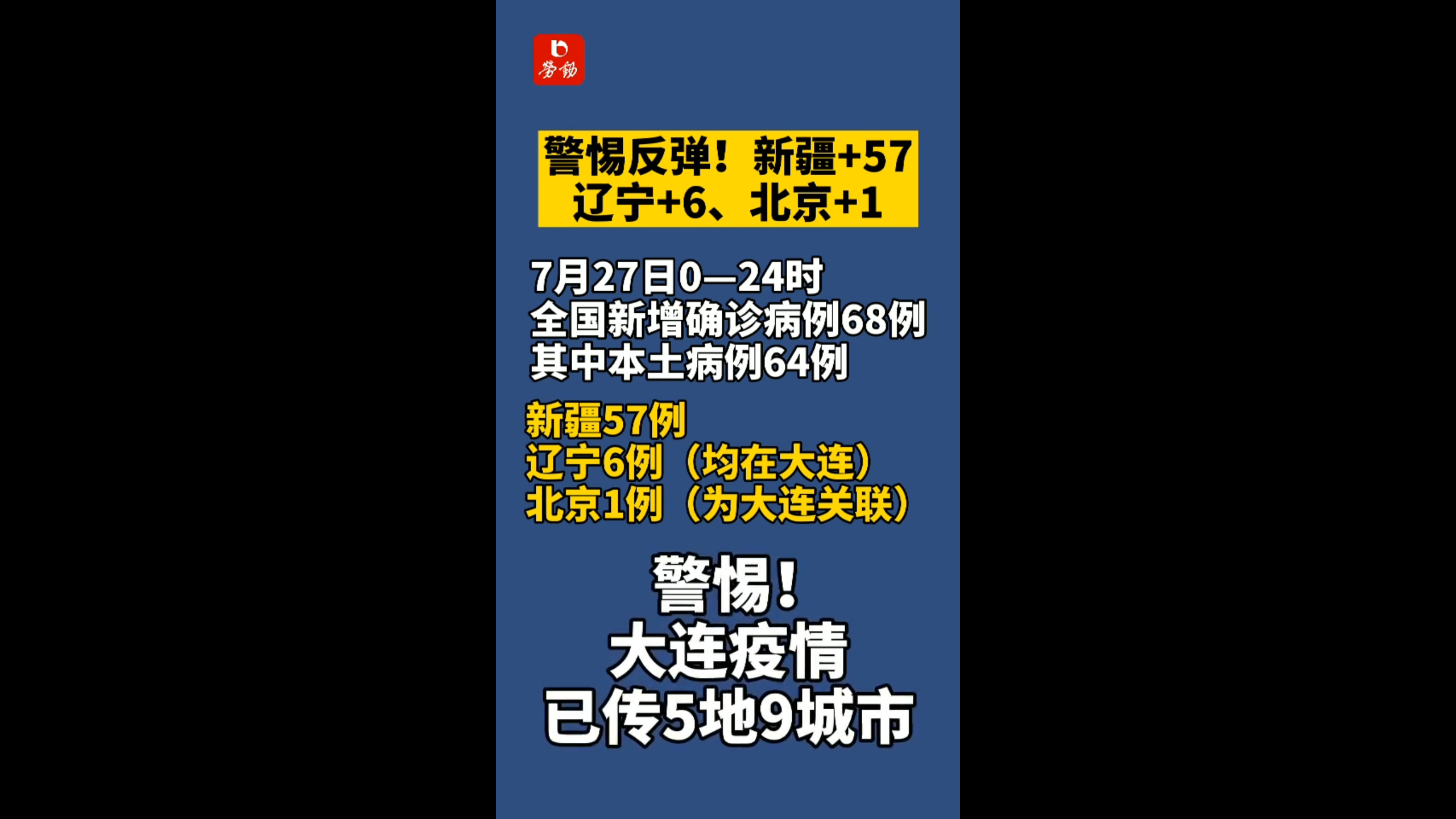 辽宁新增20例本土确诊病例-辽宁新增20例本土确诊病例详情-第3张图片