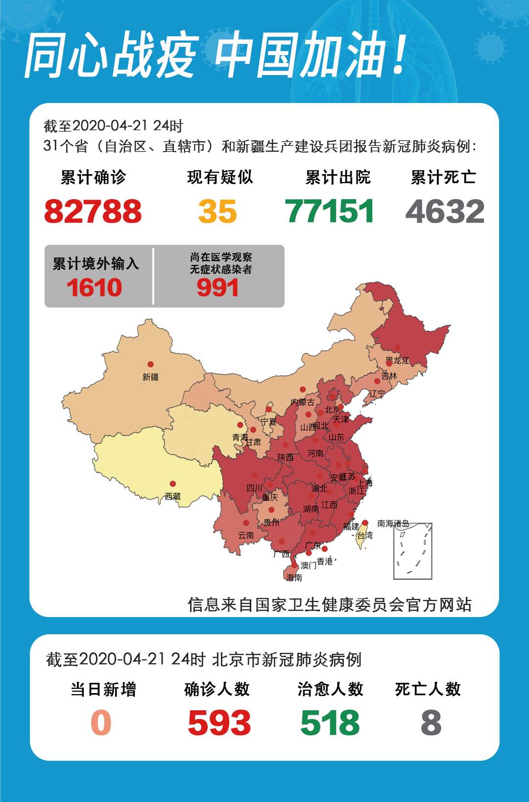辽宁昨日新增7例本土确诊,辽宁最新病例通报