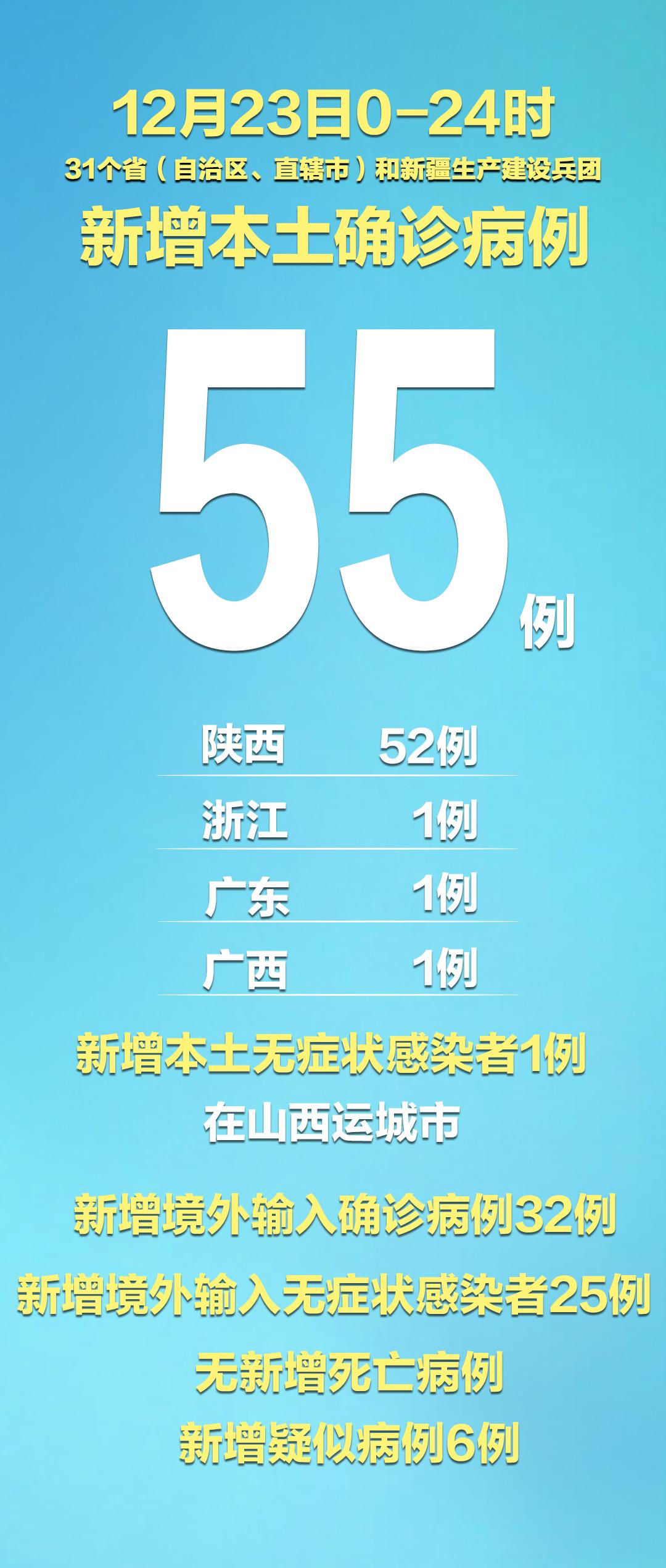 【新疆新增本土病例96例/新疆感染病例的最新消息】