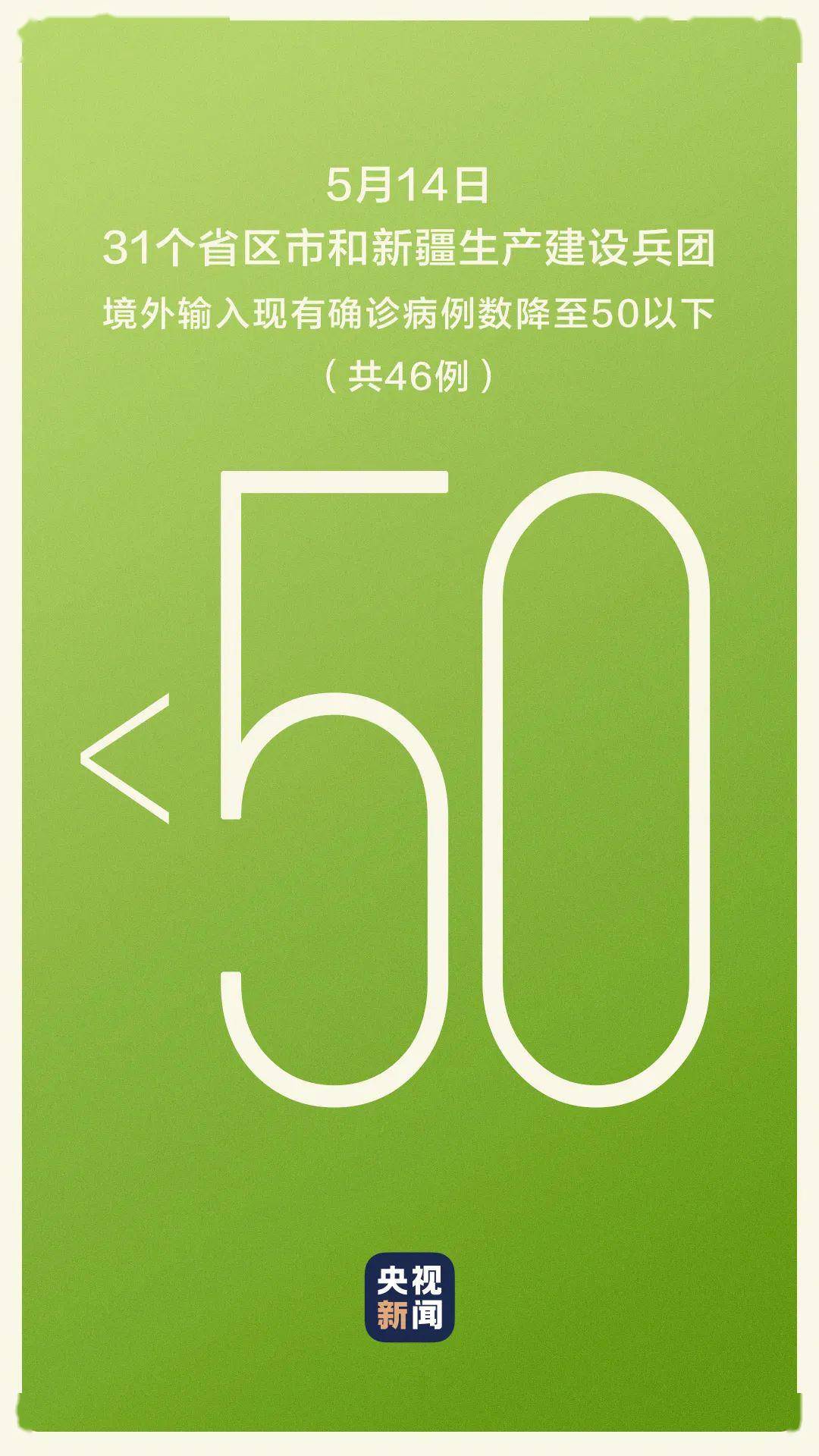 包含31省增本土确诊1164的词条-第3张图片