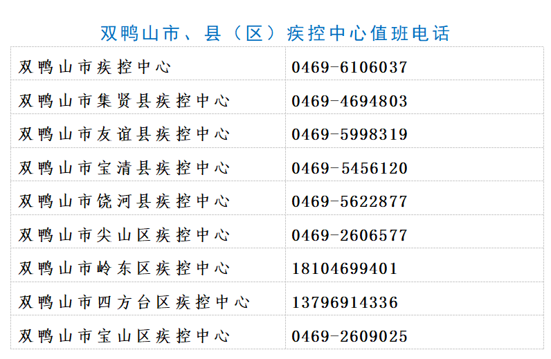 广西东兴新增1例本土确诊〃广西东兴新增1例本土确诊病例-第3张图片