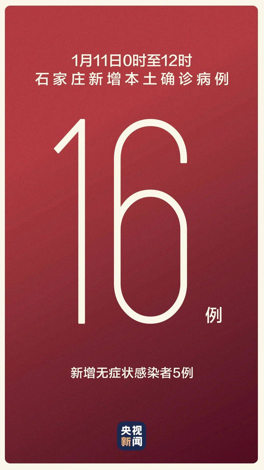 河北新增14例本土确诊病例.河北又出现新病毒了吗