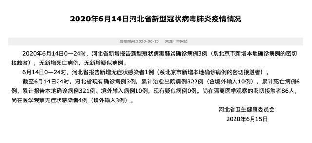 河北新增14例本土确诊病例.河北又出现新病毒了吗-第2张图片