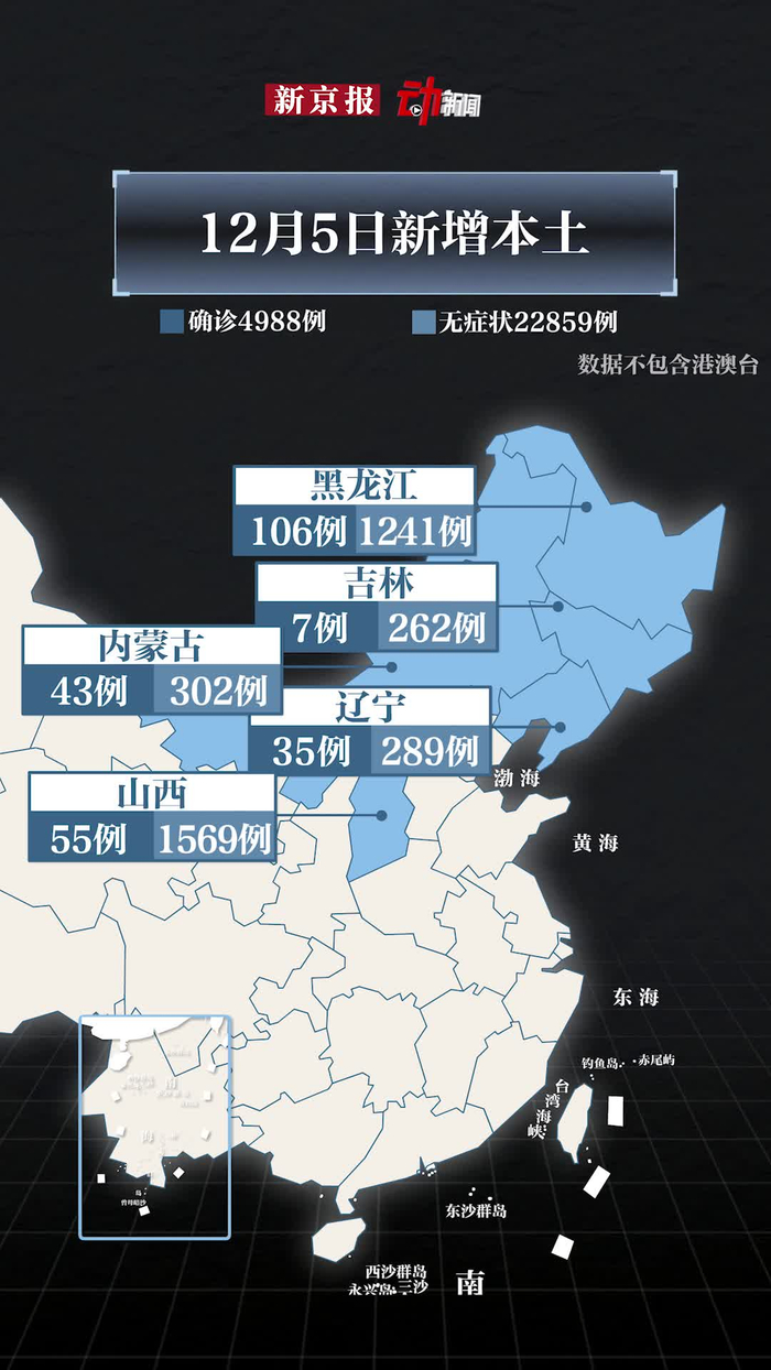 【安徽昨增本土无症状9例/安徽新增】