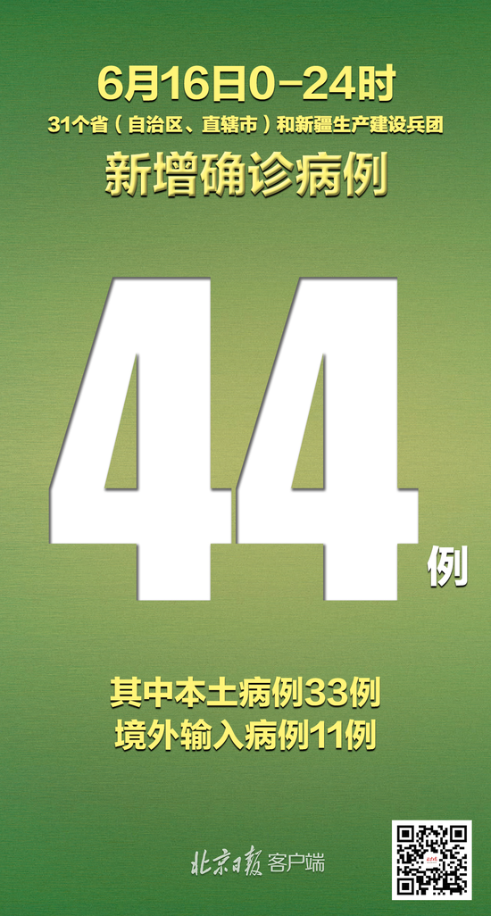 “31省份新增本土确诊6例在辽宁云南” 31省区市新增6例本土确诊？-第2张图片