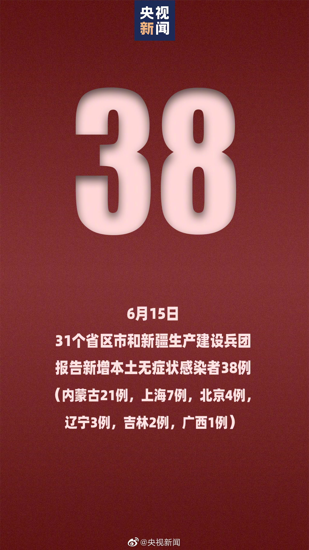 31省新增35例确诊.31省新增350 478-第3张图片