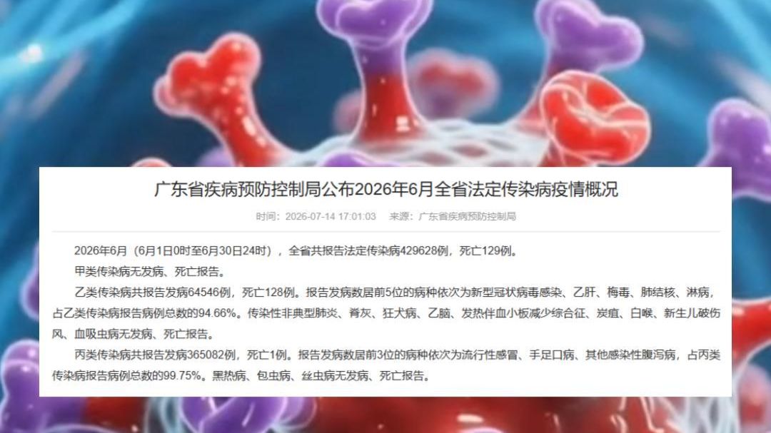 「今天的全国最新疫情」〃今天全国新冠最新数据