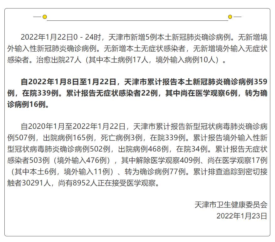 【天津新增20例本土无症状/天津确诊新型冠状肺炎病例】-第2张图片