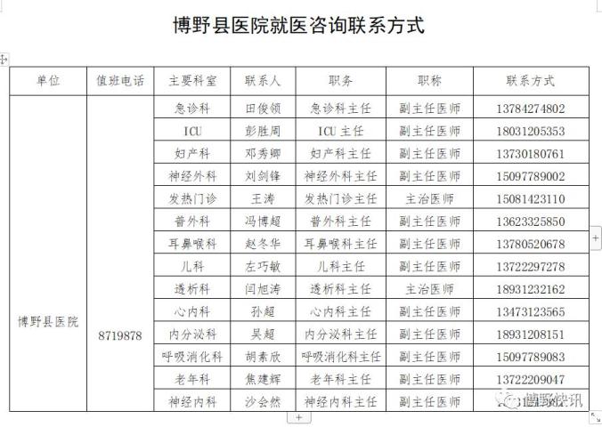 山西新冠肺炎疫情最新通报︰(山西新冠疫2026年最新消息今天)