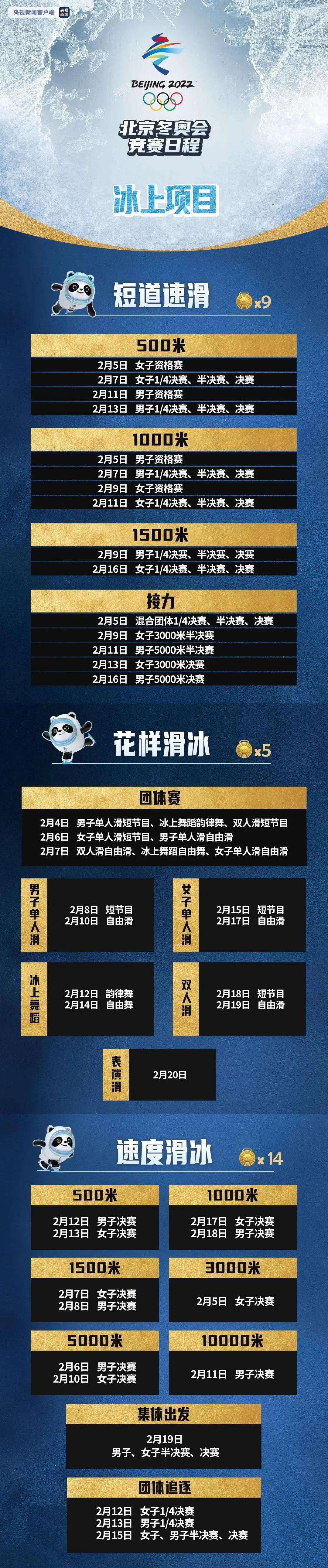 「北京冬奥运会2022开幕时间」〃北京冬奥会宣布时间和地点-第3张图片