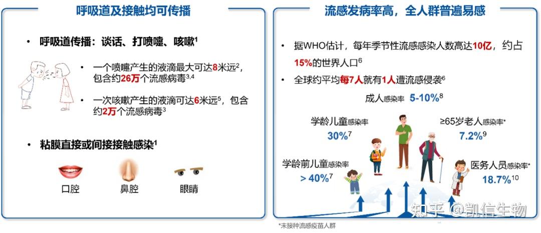 “石家庄疫情多严重?中疾控给出判断” 石家庄疫情2022哪天开始？-第3张图片