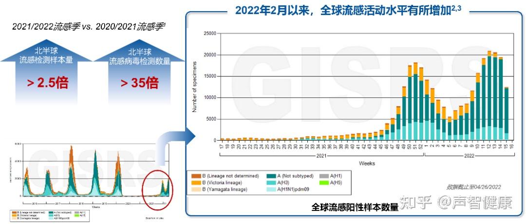 “石家庄疫情多严重?中疾控给出判断” 石家庄疫情2022哪天开始？