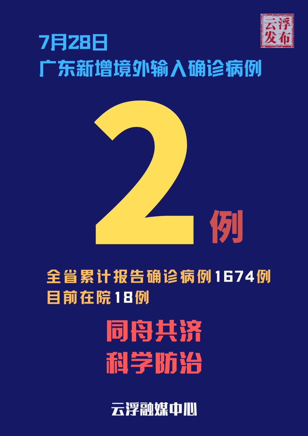 全国新增境外输入8例-全国新增境外输入8例病例