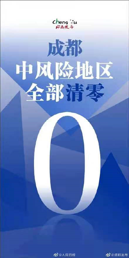 「中风险取消风险区由三类调整为两类」〃中风险的含义-第2张图片