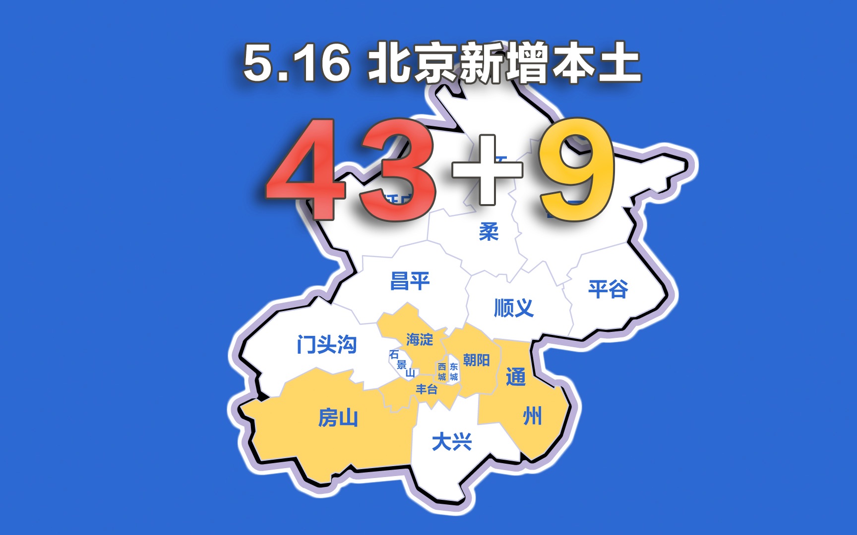 北京海淀5月11日12日新增9例本土确诊,北京疫情2026海淀情况-第2张图片
