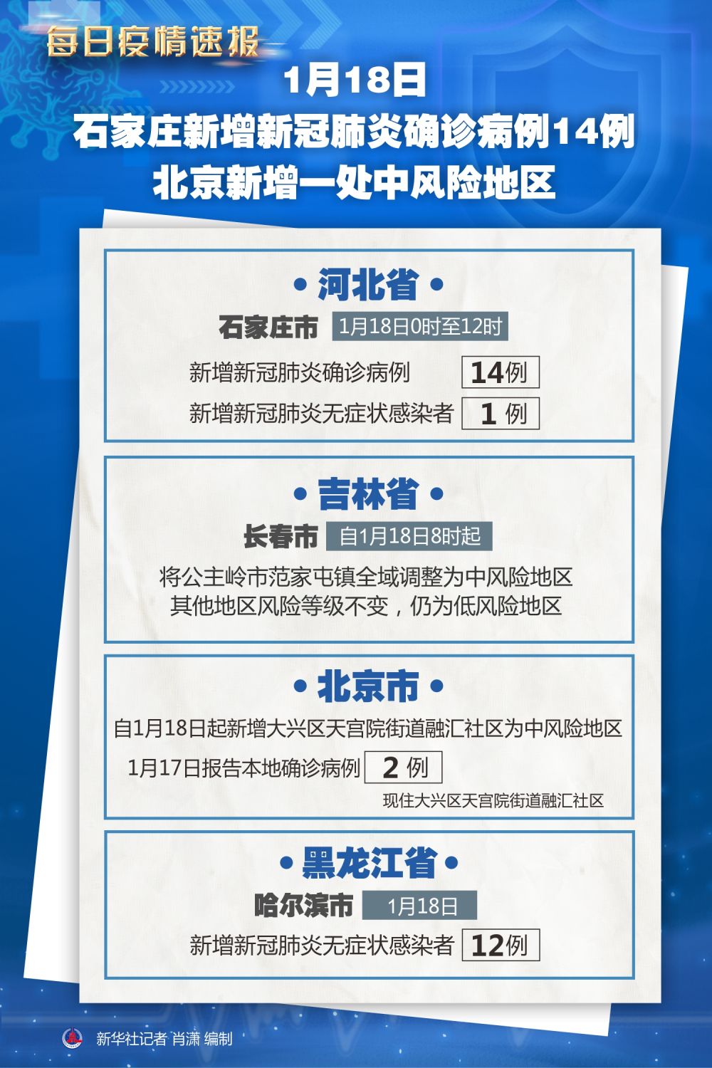北京海淀5月11日12日新增9例本土确诊,北京疫情2026海淀情况-第3张图片