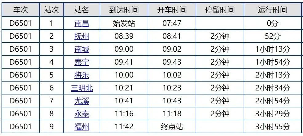 北京丰台新增阳性确诊-丰台7月9日发布预警