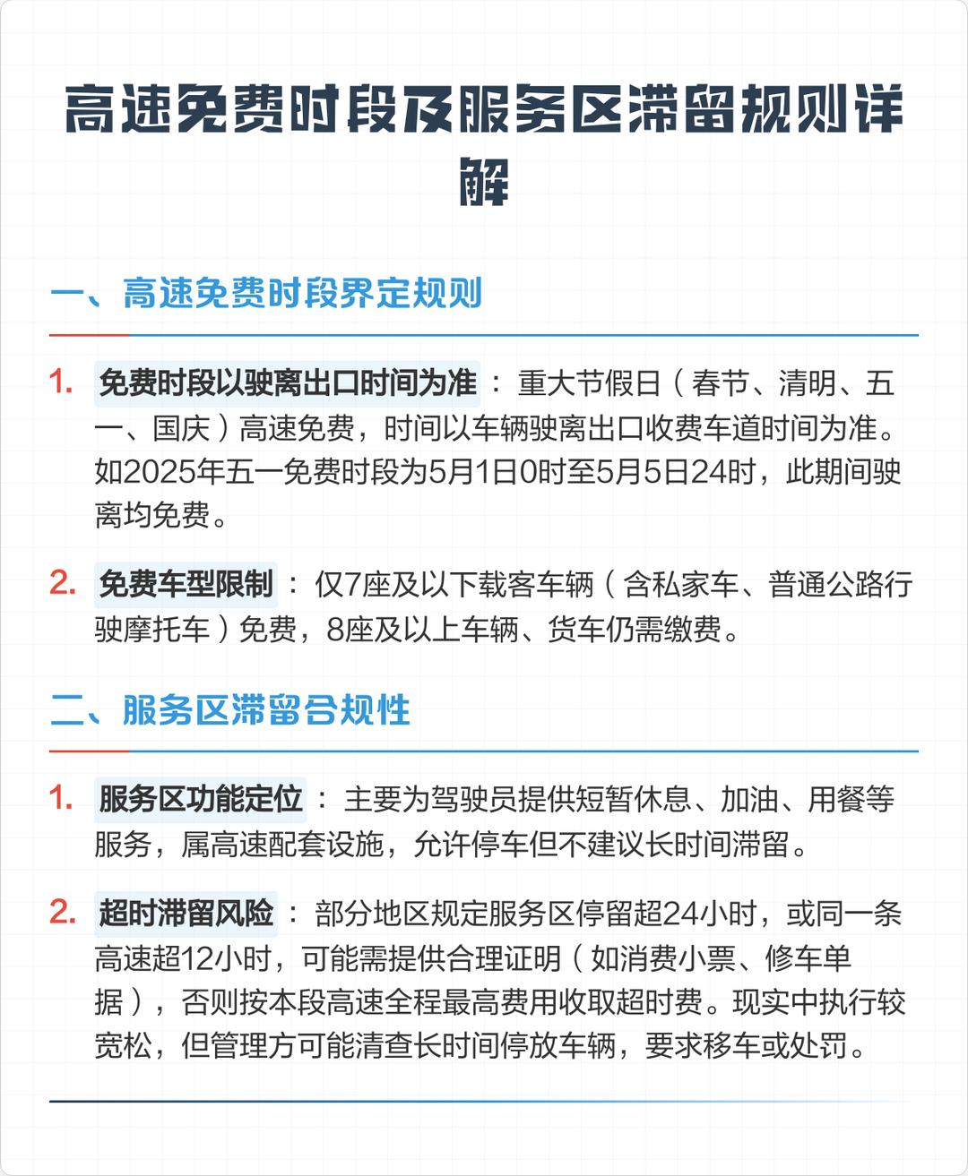 五一高速免费时段,五一高速免费时间是