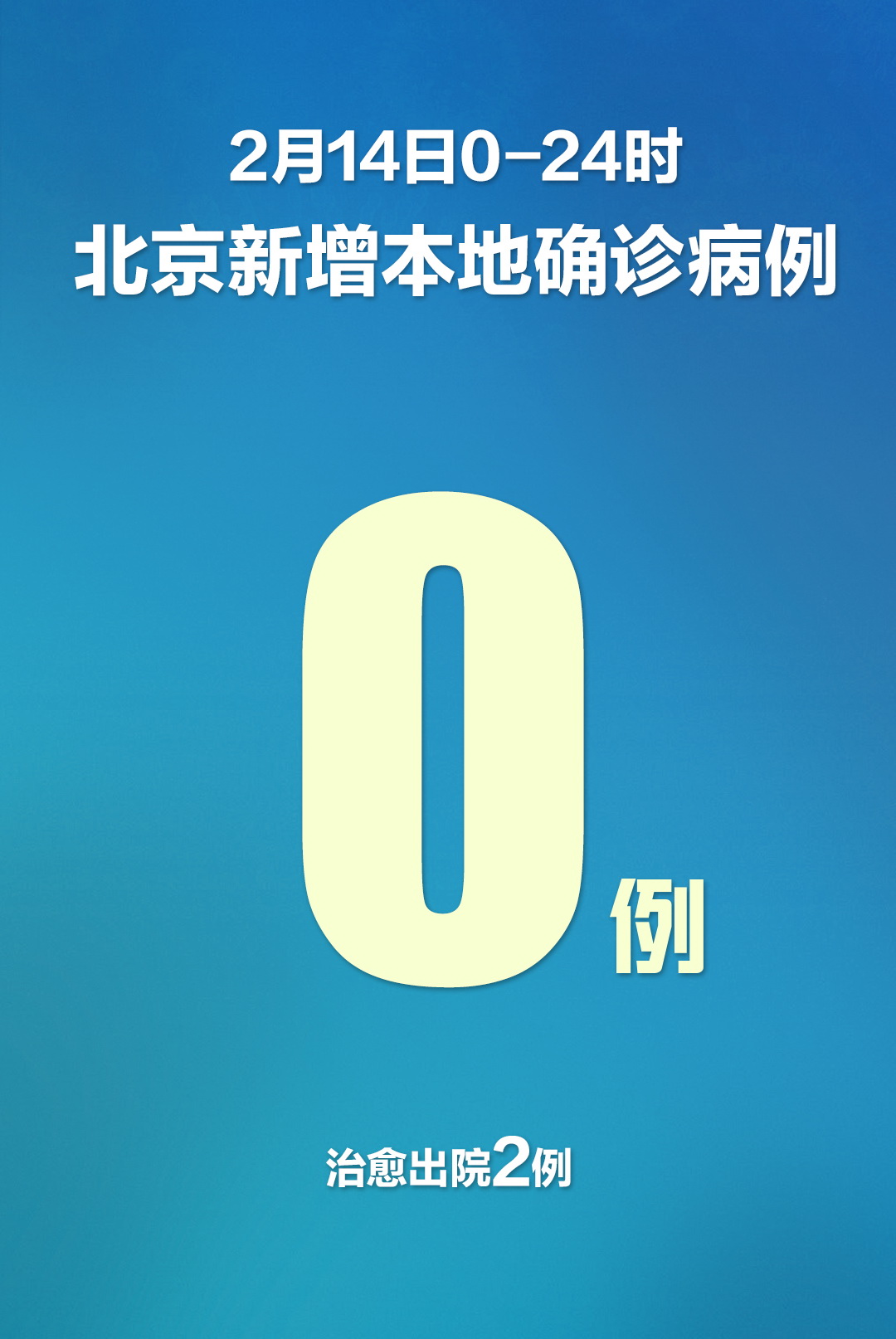 北京疫情最新消息今天新增病例︰(北京疫情最新消息2020)-第2张图片