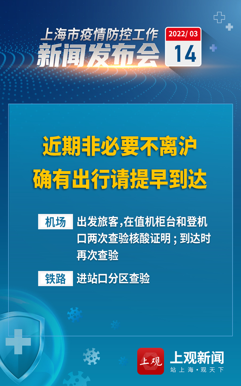 卫健委:上海防疫形势严峻-上海疾控发布新冠疫情提醒-第2张图片